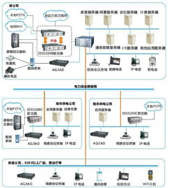 震有科技官網 專業(yè)、高效、用戶體驗至上的網頁設計解析