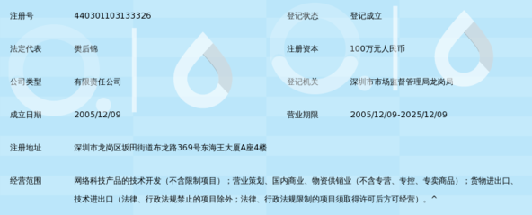 深圳市溢宇科技 平面設計領域的創(chuàng)新實踐者